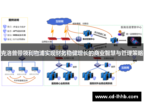 克洛普带领利物浦实现财务稳健增长的商业智慧与管理策略