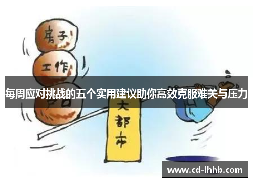 每周应对挑战的五个实用建议助你高效克服难关与压力
