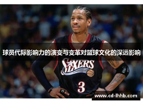 球员代际影响力的演变与变革对篮球文化的深远影响