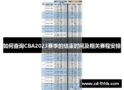 如何查询CBA2023赛季的结束时间及相关赛程安排